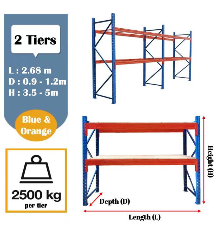 Storage Solutions – Customise To Maximise